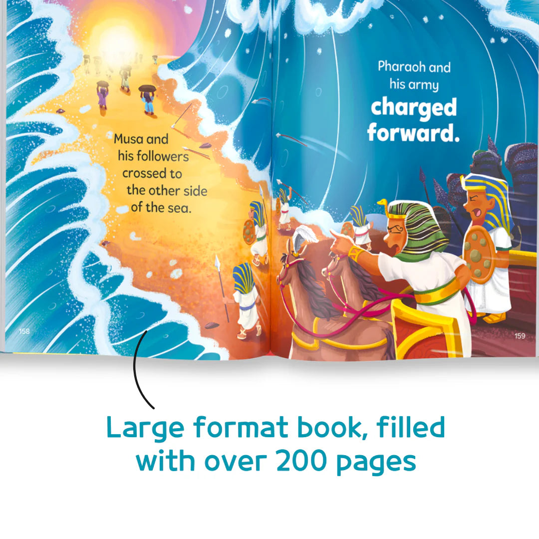 Miracles of the Prophets (عَلَيْهِ ٱلسَّلَامُ)