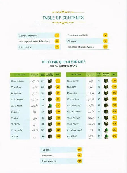 The Clear Quran: Tafsir For Kids - Surahs 29-48 (Volume 3) by Mustafa Khattab book cover