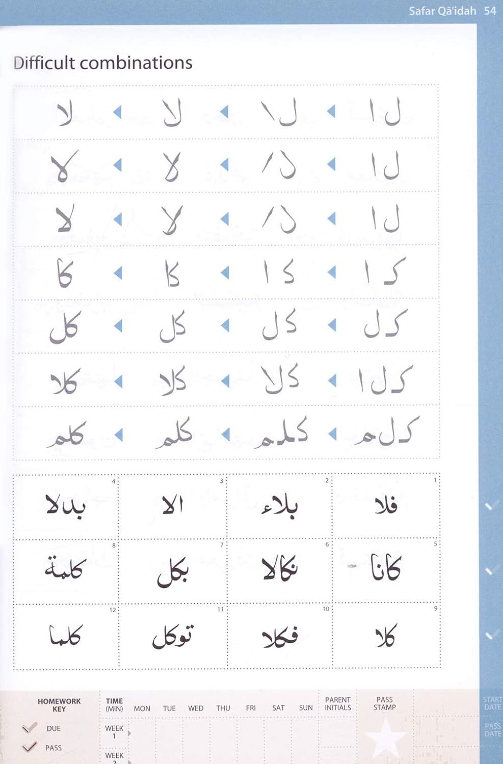 Complete Qa'idah – Learn to Read Series
