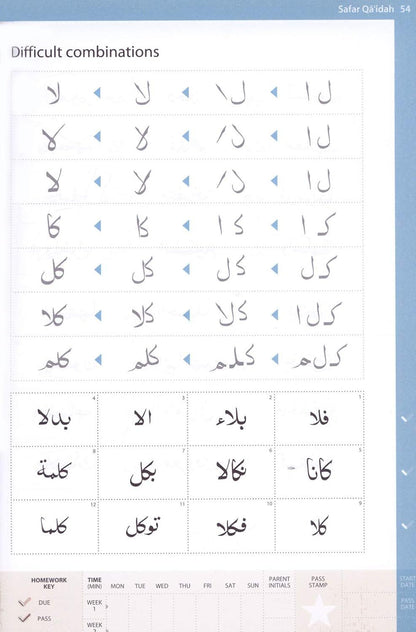 Complete Qa'idah – Learn to Read Series