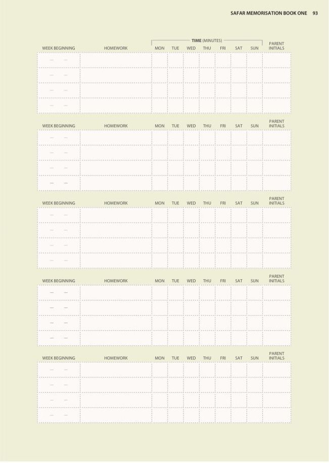 Essential Duas and Surahs: Book 1 (Memorisation) – Learn by Heart Series