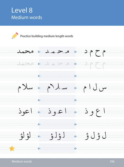 Arabic Handwriting – Learn Arabic Series