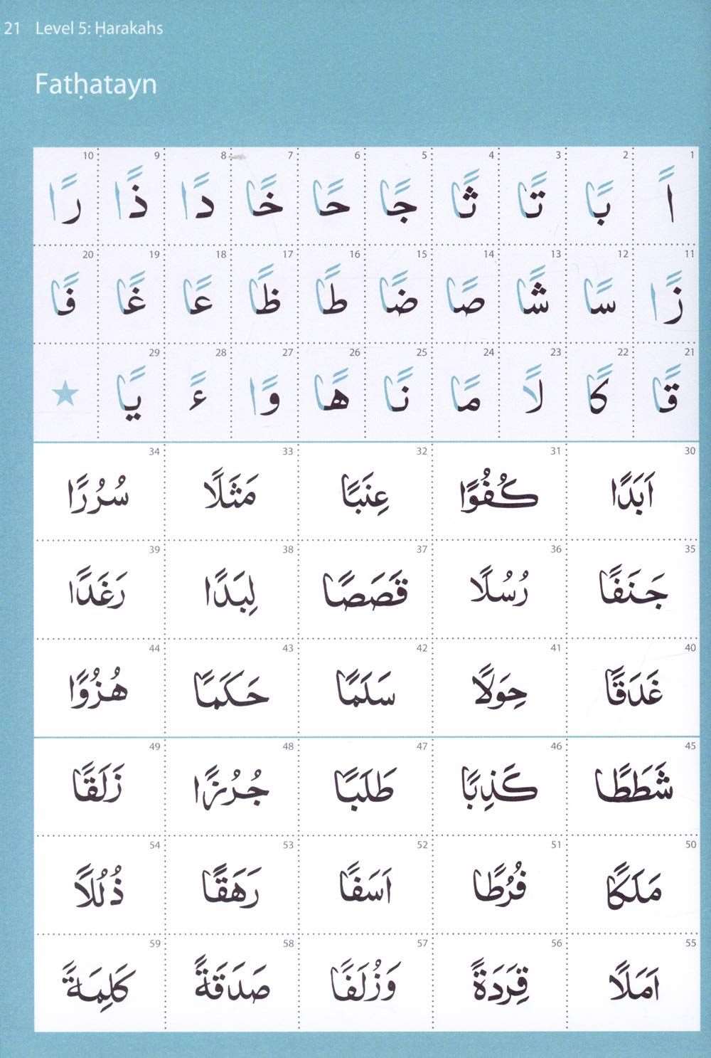 Abridged Qaidah – Learn to Read Series (HB)