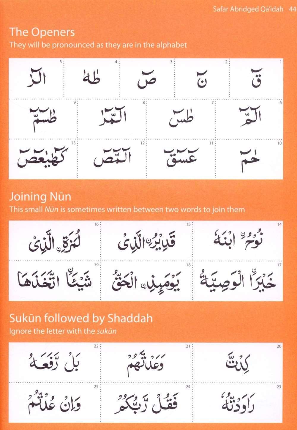 Abridged Qaidah – Learn to Read Series (HB)