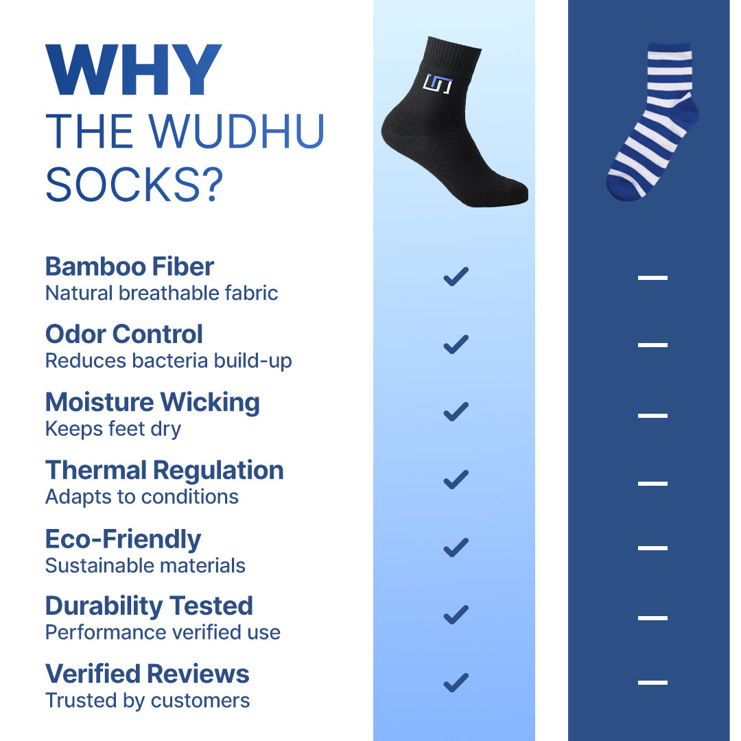 The Wudhu Socks: Year-Round Socks for Ablution