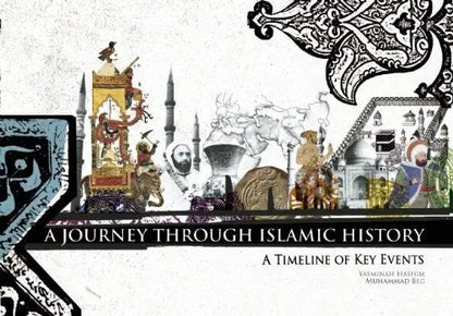 A Journey Through Islamic History: A Timeline of Key Events