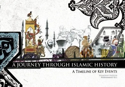 A Journey Through Islamic History: A Timeline of Key Events