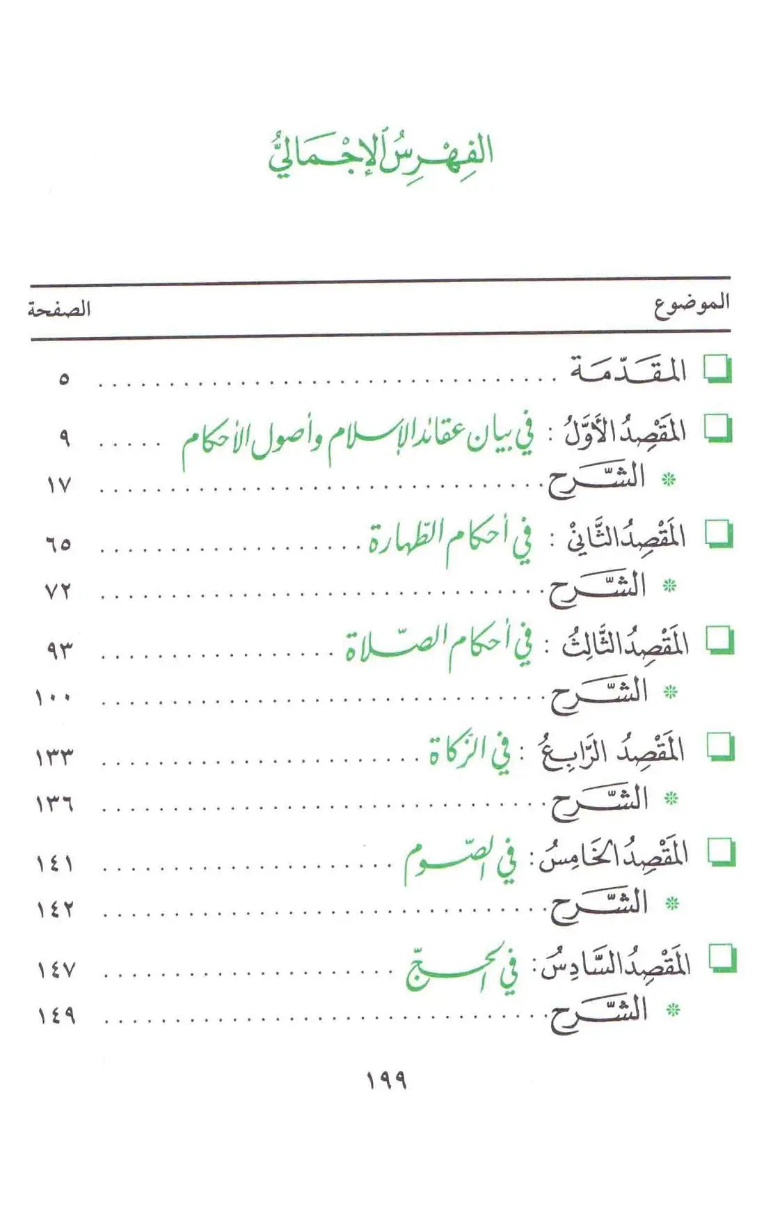 Arabic: Sharh Al-Maqasid Al-Nawawiyyah
