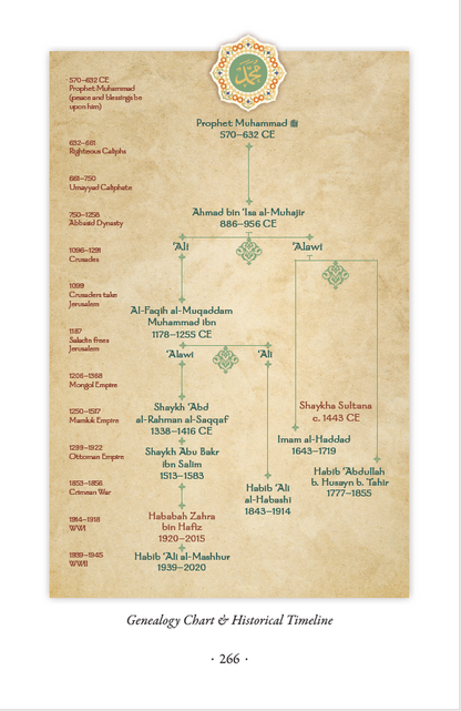 Imam Ahmad and the Bandits: A Hadi Twins Adventure