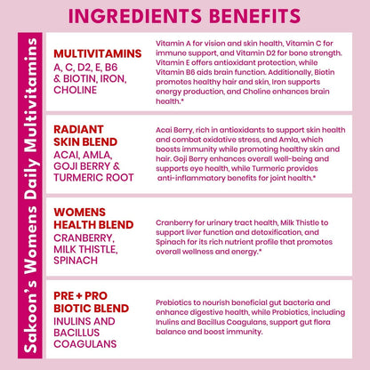 Women’s Multivitamin Sugar Free Gummies