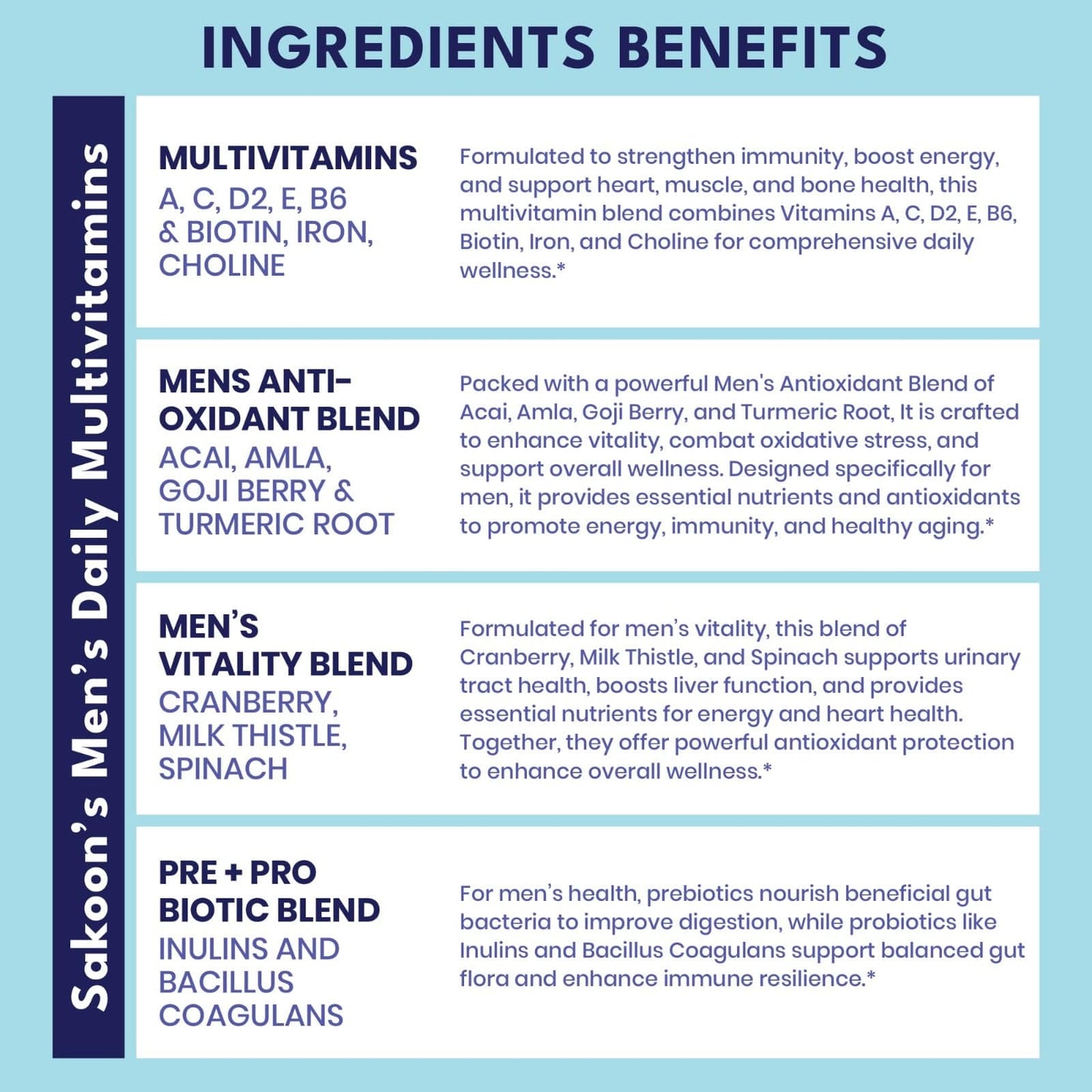 Men's Multivitamin Gummies