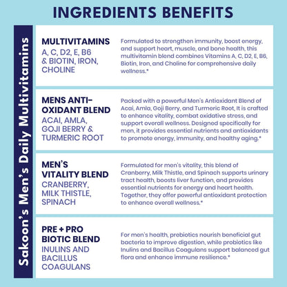 Men's Multivitamin Gummies