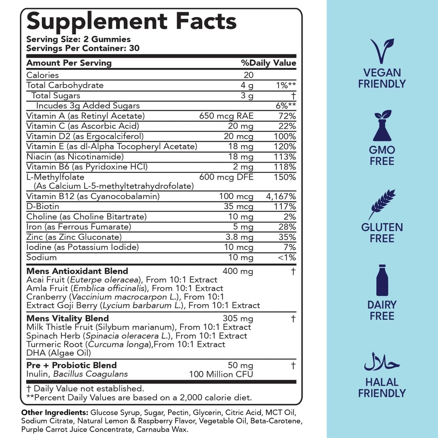 Men's Multivitamin Gummies