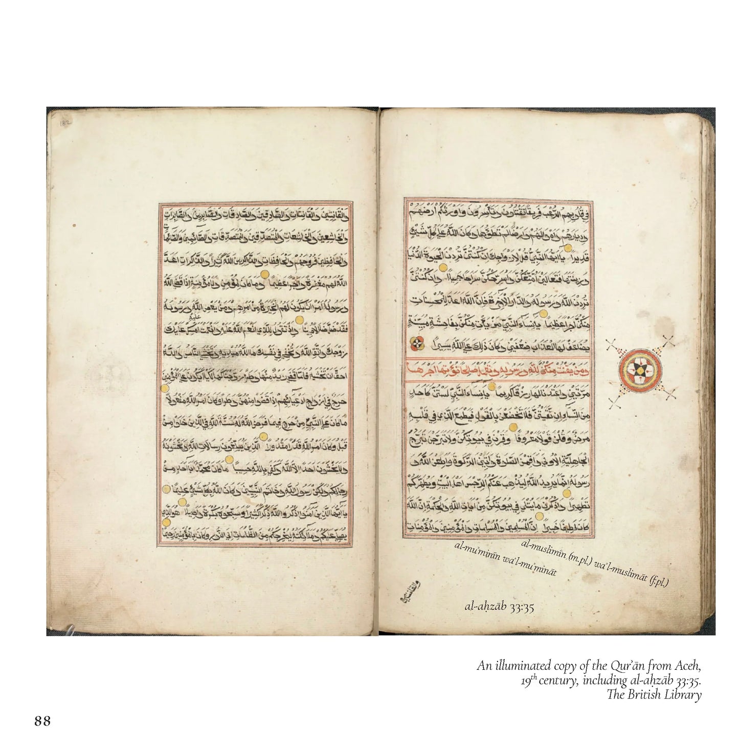 An Illustrated Guide to Ibn Arabi