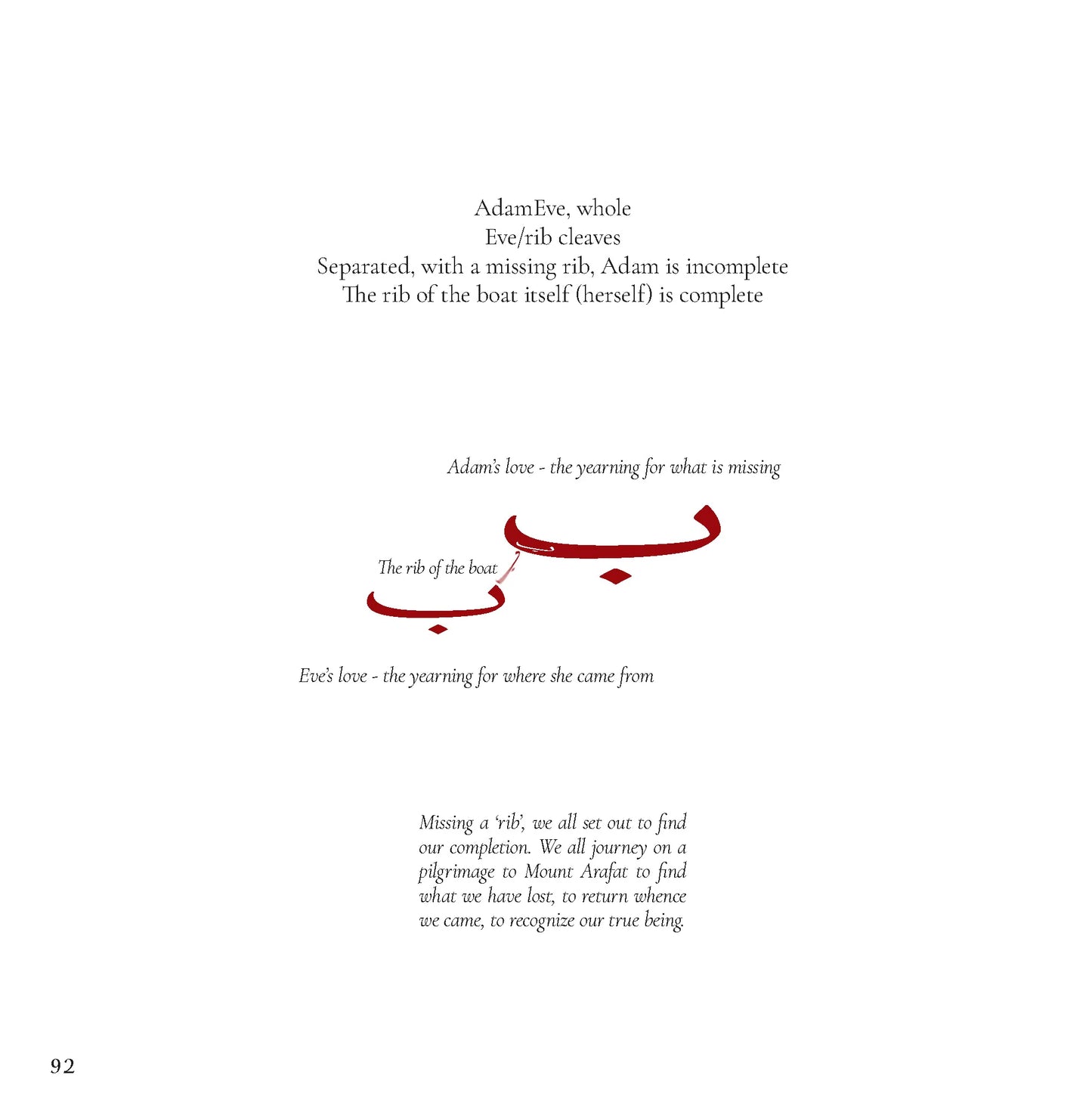 An Illustrated Guide to Ibn Arabi