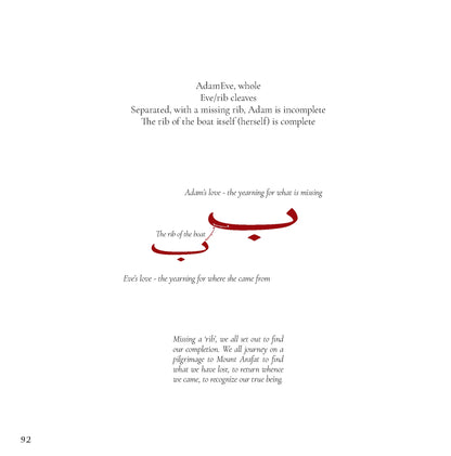 An Illustrated Guide to Ibn Arabi