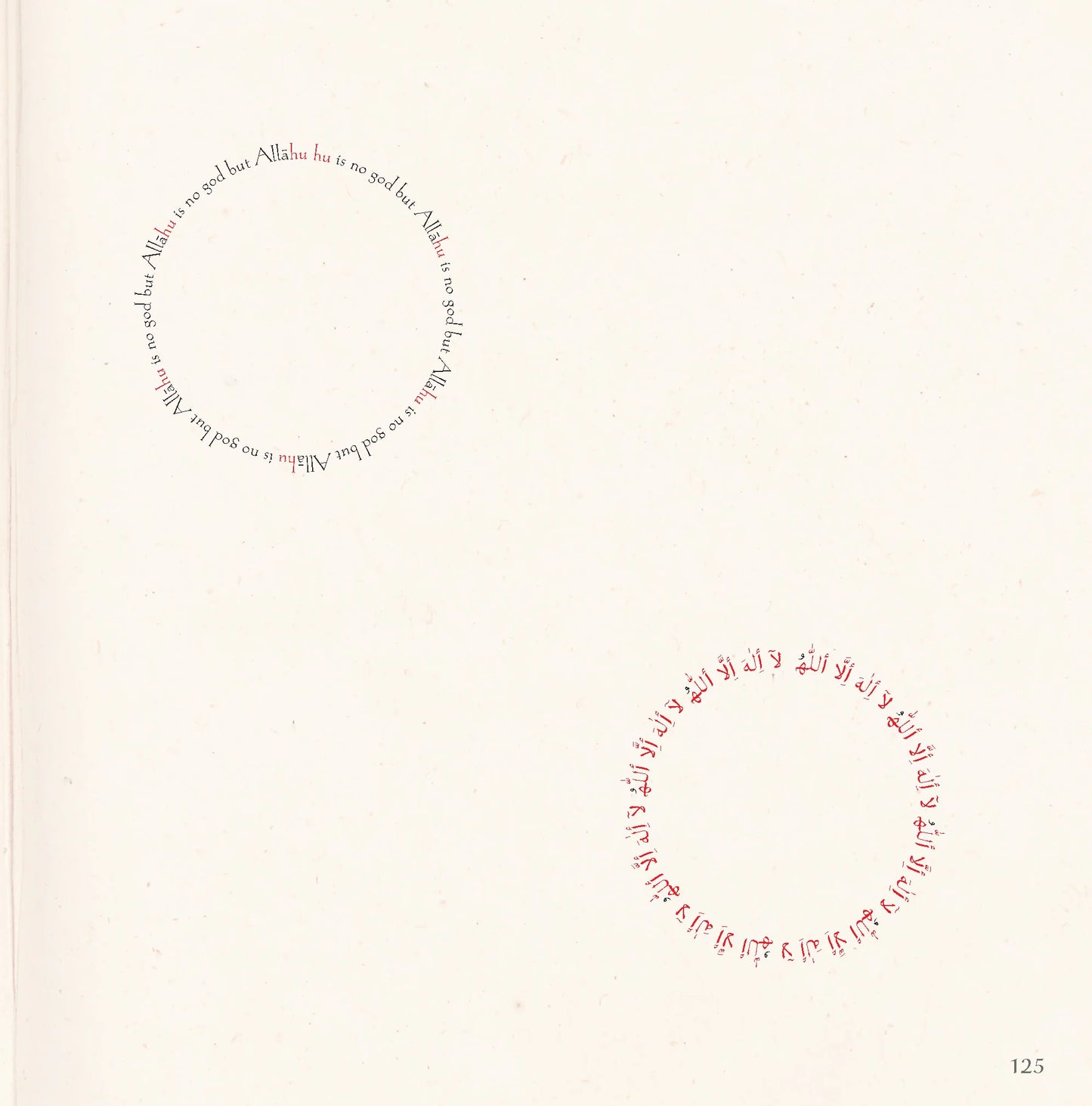 An Illustrated Guide to Ibn Arabi