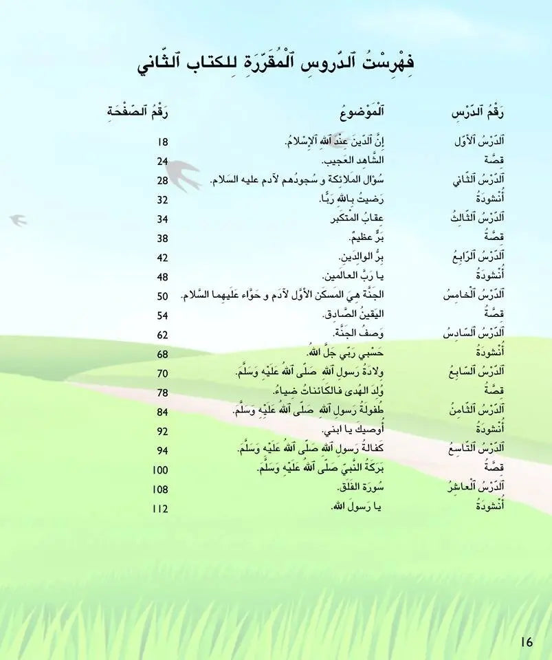 Kalimah Tayibah (Arabic) Level 2- Student