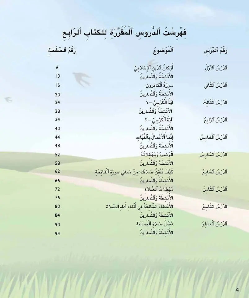 Kalimah Tayibah (Arabic) Level 4- Teacher