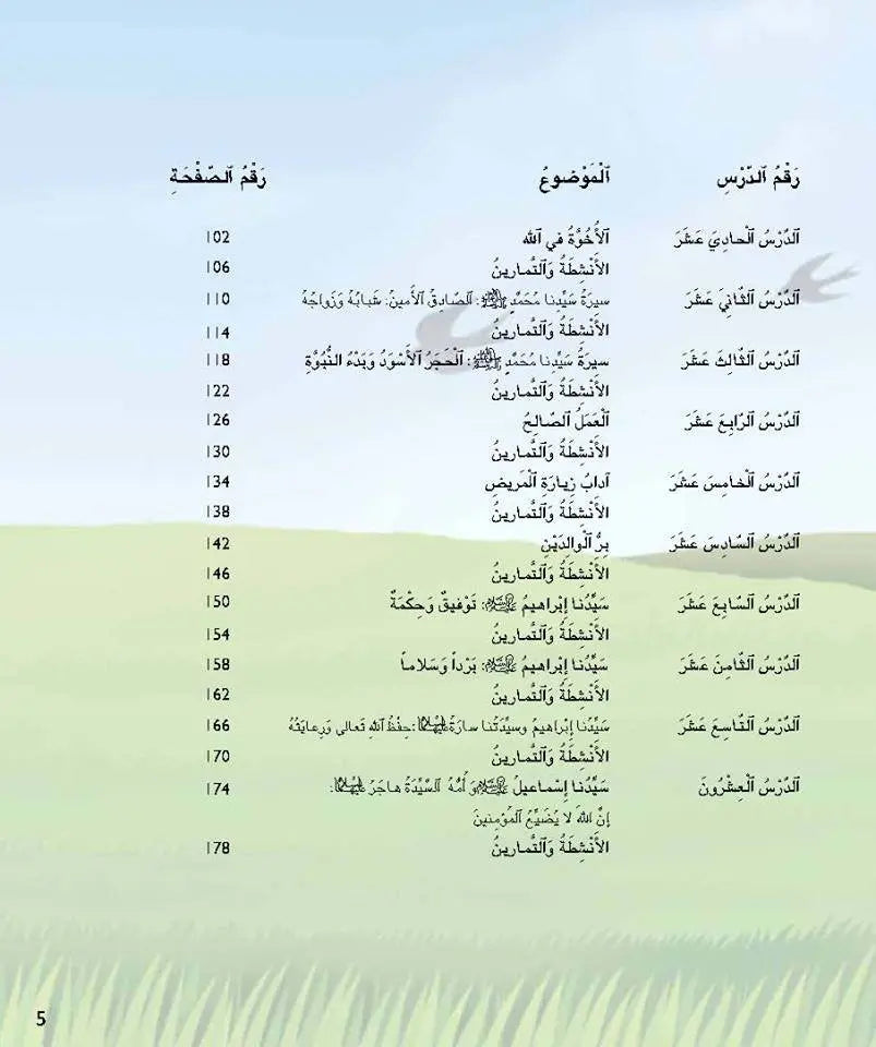 Kalimah Tayibah (Arabic) Level 4- Teacher