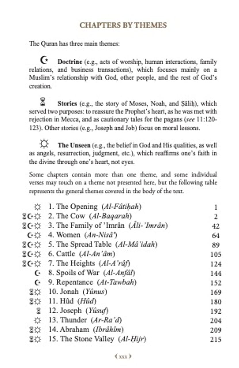 The Clear Quran Series - English Only - Single Column (Paperback)