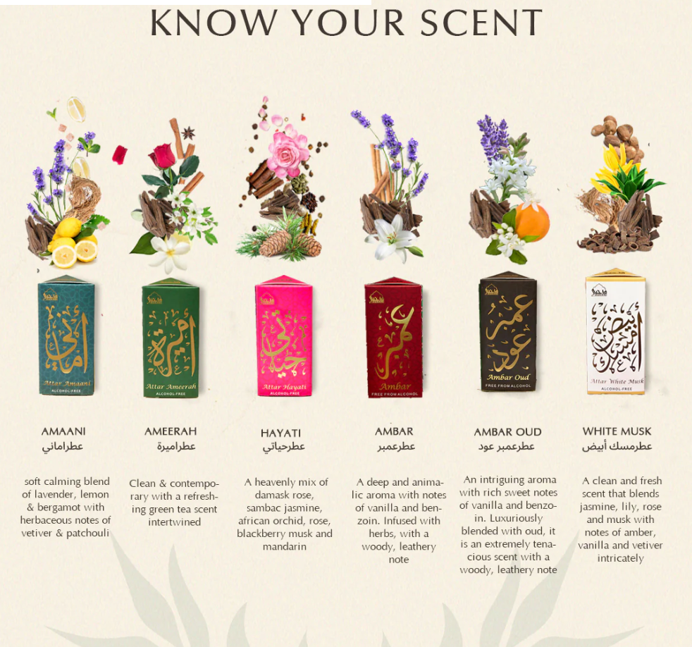 Open Sky Attar Oil