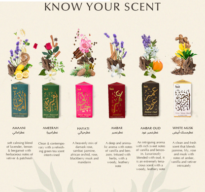 Open Sky Attar Oil
