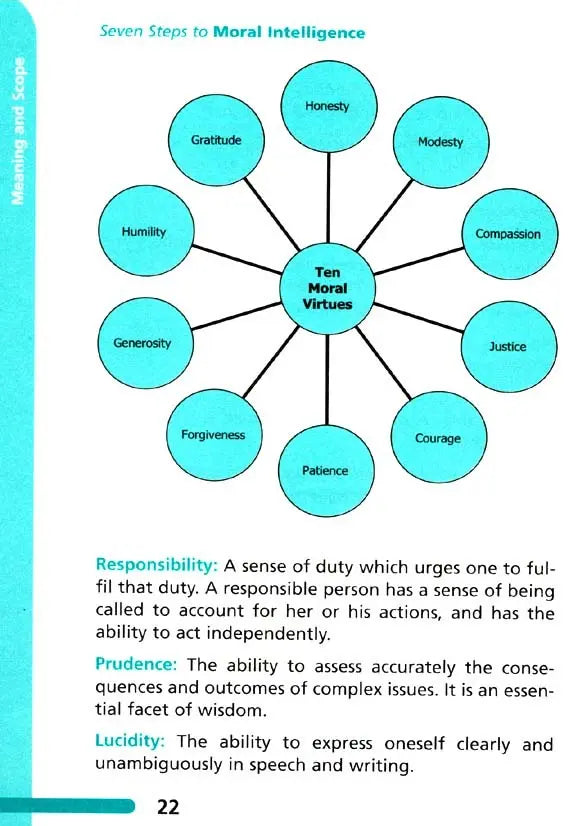 Seven Steps to Moral Intelligence (Paperback) Kube Publishing