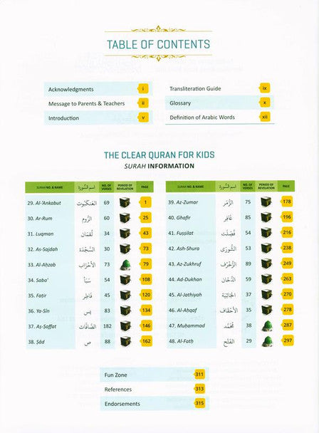 The Clear Quran: Tafsir For Kids – Surahs 29-48 (Volume 3)
