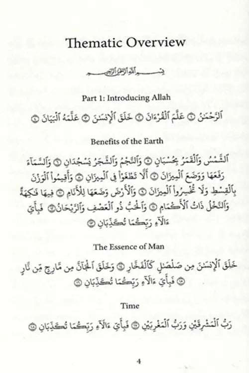 Tafsir Of Surah Al-Rahman (Selected From Safwat Al-Tafsir)