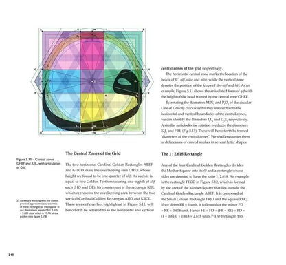 The Cosmic Script (Sacred Geometry And The Science Of Arabic Penmanship) 2 Vol Set