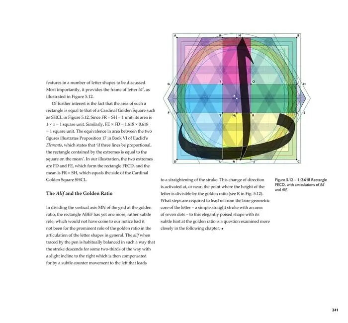 The Cosmic Script (Sacred Geometry And The Science Of Arabic Penmanship) 2 Vol Set