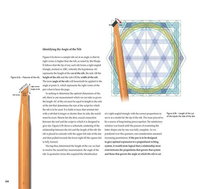 The Cosmic Script (Sacred Geometry And The Science Of Arabic Penmanship) 2 Vol Set