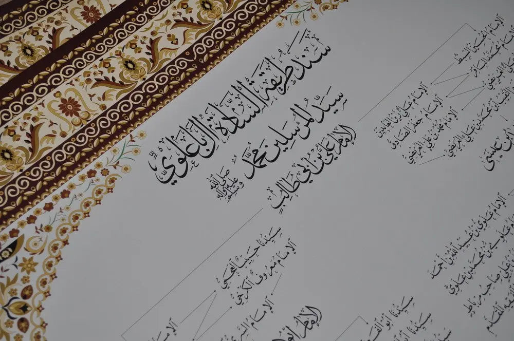 The Line of Spiritual Masters of the Ba Alawi Sadat