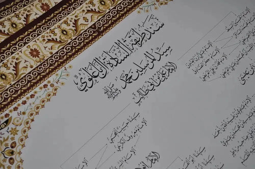The Line of Spiritual Masters of the Ba Alawi Sadat book cover