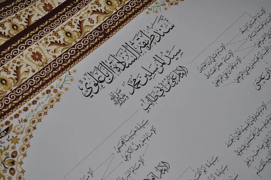 The Line of Spiritual Masters of the Ba Alawi Sadat