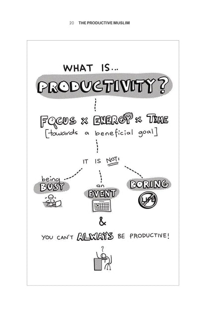 The Productive Muslim