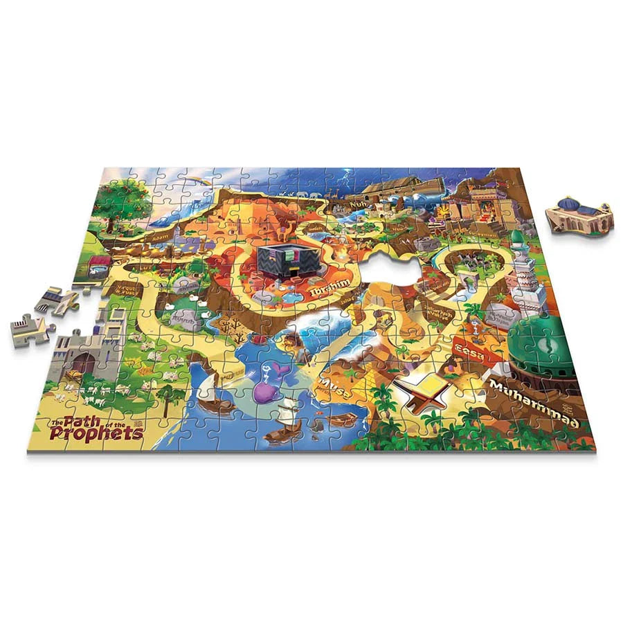 The Path Of The Prophets : A Thrilling Puzzle Adventure!