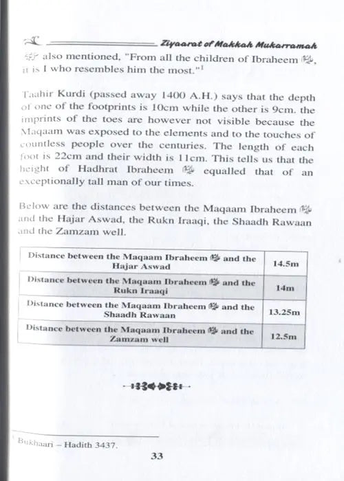 Ziyaarat of Makkah Mukarramah