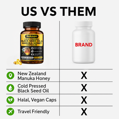 Black Seed Oil & Manuka Honey Capsules | Halal Immune Support