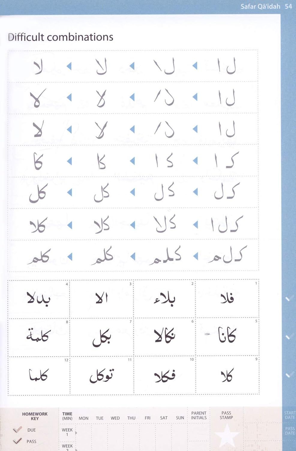 Complete Qa'idah – Learn to Read Series