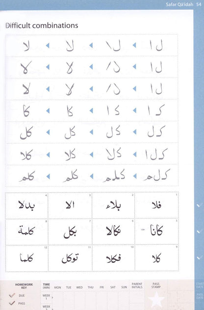 Complete Qa'idah – Learn to Read Series
