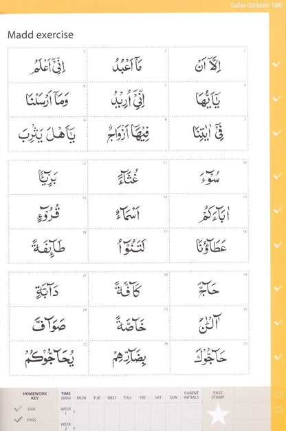 Complete Qa'idah – Learn to Read Series