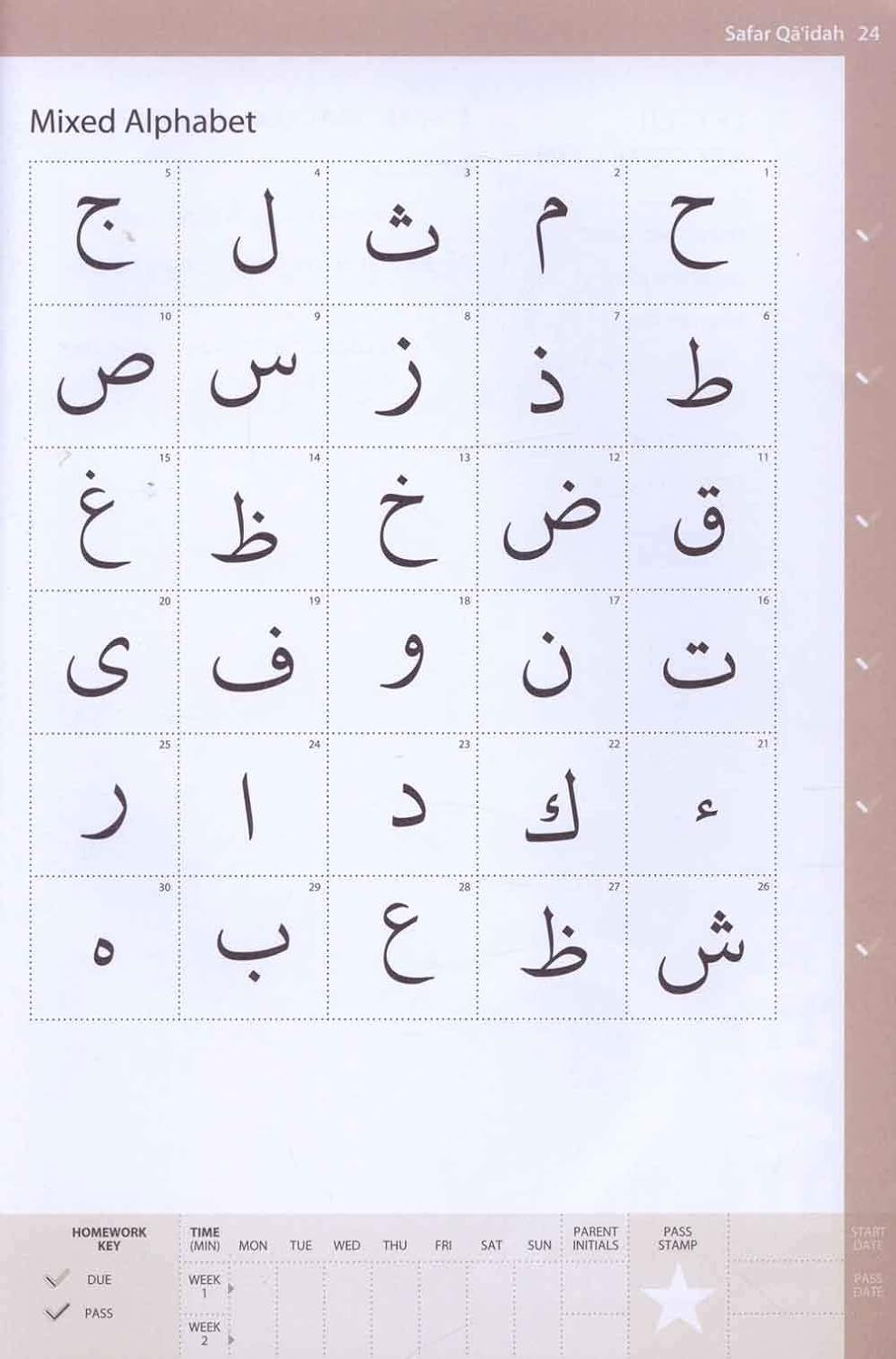Complete Qaidah- Madinah Script – Learn to Read Series