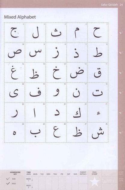 Complete Qaidah- Madinah Script – Learn to Read Series