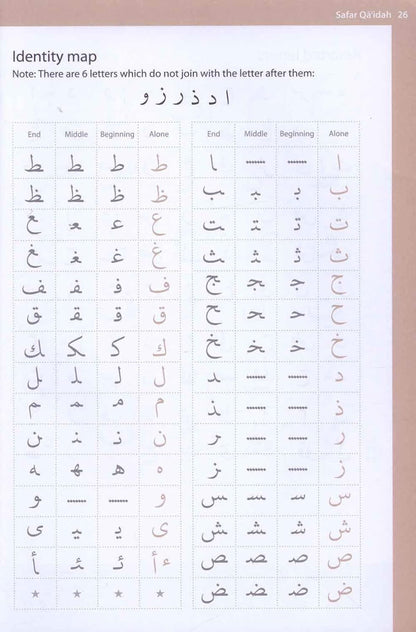 Complete Qaidah- Madinah Script – Learn to Read Series