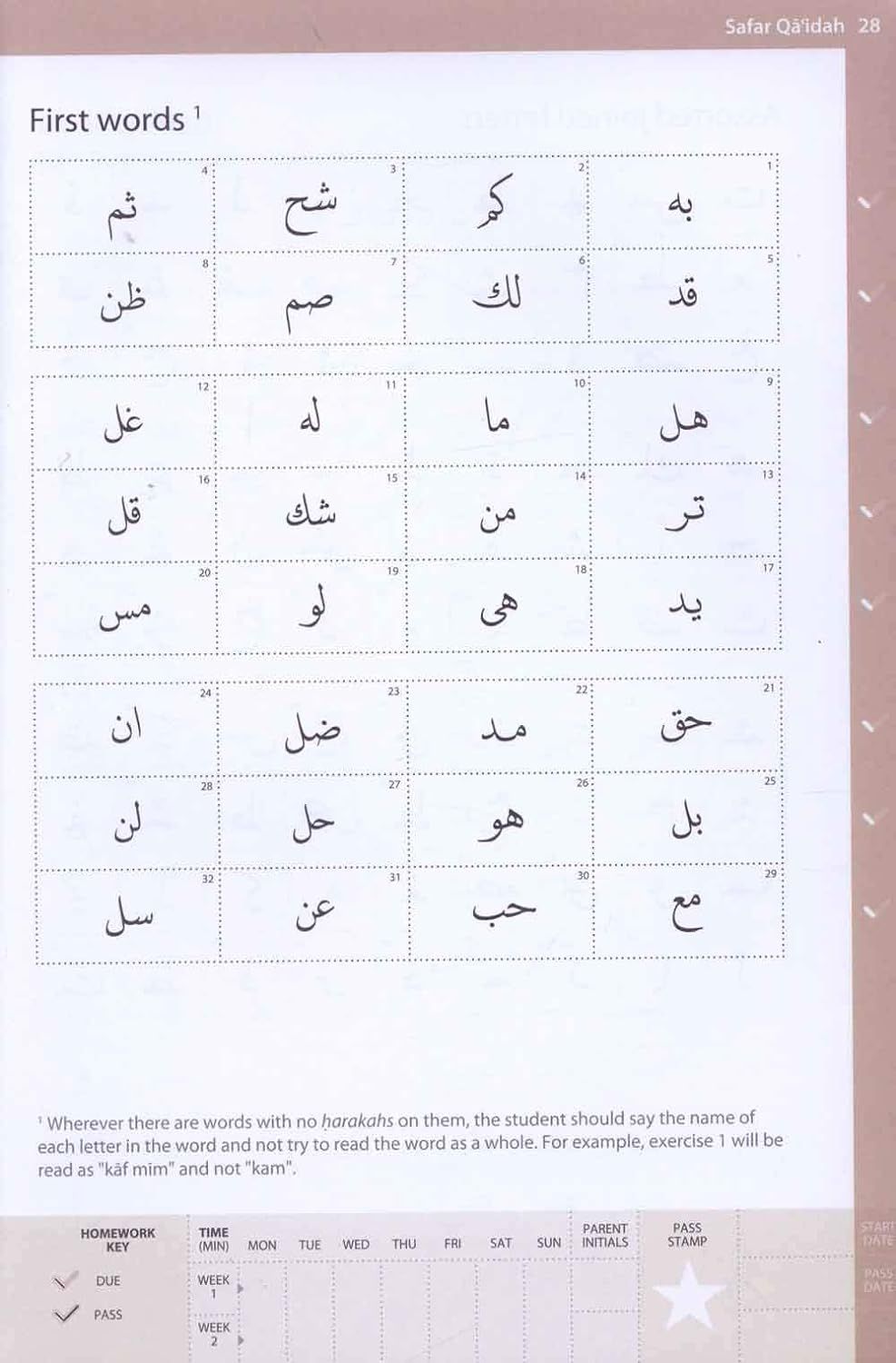 Complete Qaidah- Madinah Script – Learn to Read Series