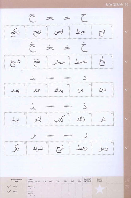 Complete Qaidah- Madinah Script – Learn to Read Series