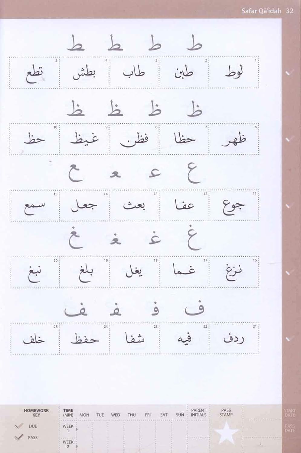 Complete Qaidah- Madinah Script – Learn to Read Series
