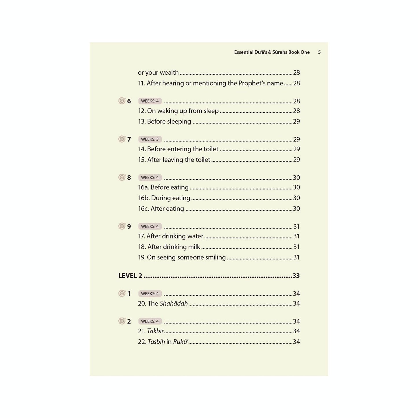Essential Duas and Surahs: Book 1 (Memorisation) – Learn by Heart Series